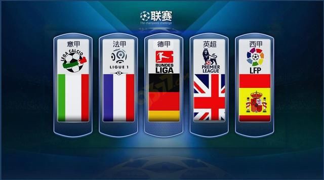 回顧